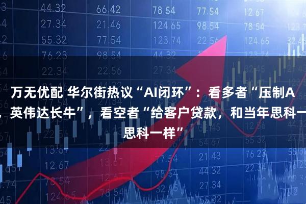 万无优配 华尔街热议“AI闭环”：看多者“压制ASIC，英伟达长牛”，看空者“给客户贷款，和当年思科一样”